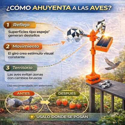 ESPANTADOR DE PAJAROS SOLAR GIRATORIO 360