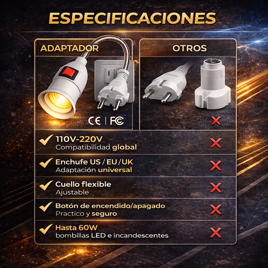 2x1 Adaptador De Enchufe Con Interruptor De Encendido Para Bombillo