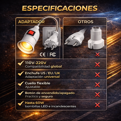 2x1 Adaptador De Enchufe Con Interruptor De Encendido Para Bombillo