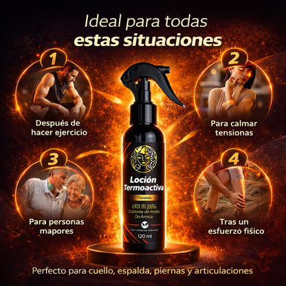 2X1 SPRAY LOCION TERMOACTIVA PARA ALIVIAR DOLOR MUSCULAR-NATURAL SHINE