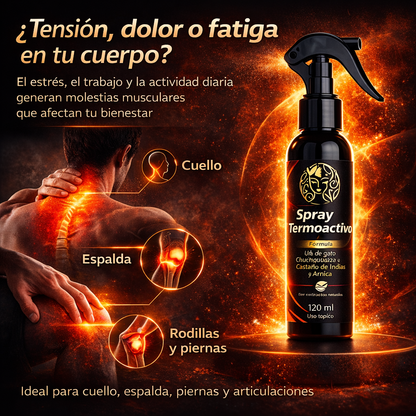 2X1 SPRAY LOCION TERMOACTIVA PARA ALIVIAR DOLOR MUSCULAR-NATURAL SHINE