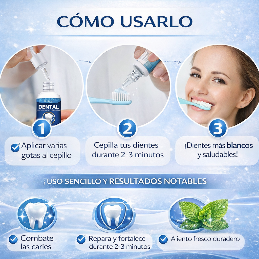 2x1 Dental true releaf-Solución para el cuidado dental de 60 ml