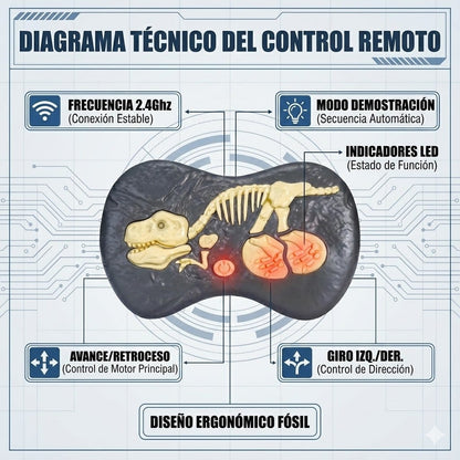 DINOSAURIO CONTROL REMOTO VELOCIRAPTOR JUGUETE REGALO PARA NIÑOS